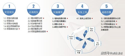 晟祺實(shí)業(yè)與鼎捷達(dá)成合作，全面啟動(dòng)信息化升級(jí)，邁向數(shù)字化未來(lái)工廠